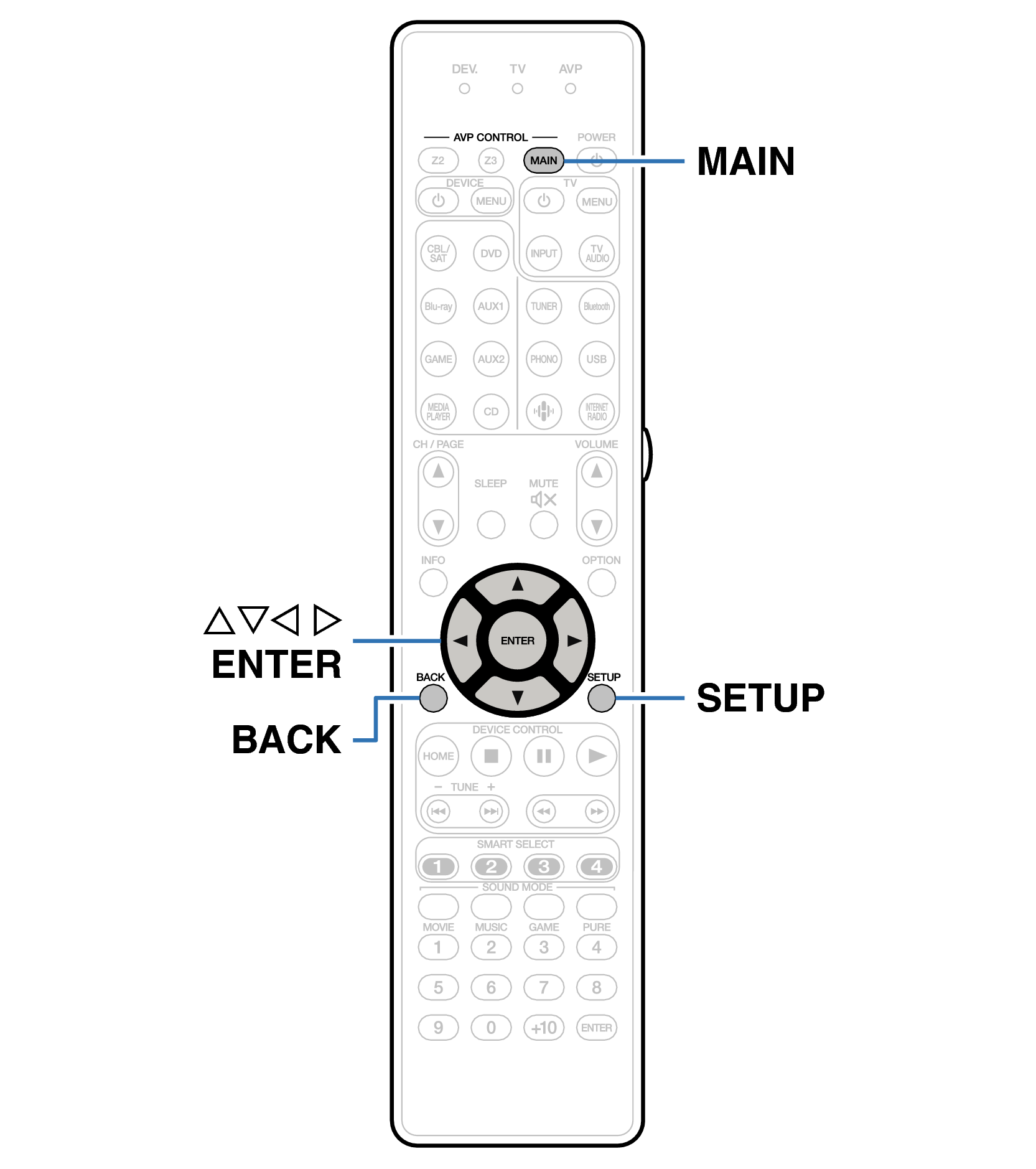 Ope Menu RC037